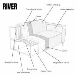 Pepp Interiors Bank River U opstelling met chaise longue links in Majestic 607 Online