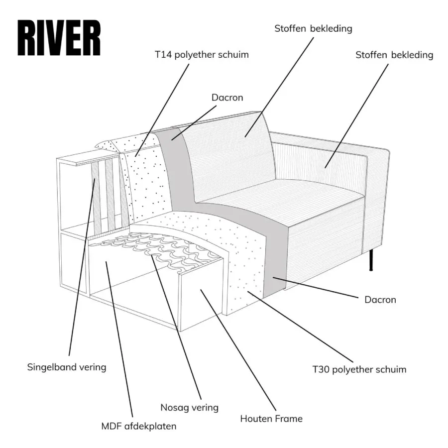 Pepp Interiors Bank River U opstelling met chaise longue links in Majestic 603 Discount